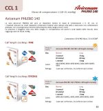 Collant compressivo PHLEBO 140 - immagine 2
