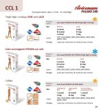 Gambaletto compressivo forte PHLEBO 140 - Avicenum